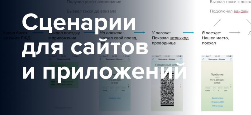 kak sozdavat dizayn dlya podstraivaemyh stsenariev