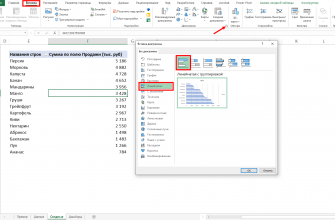 kak sozdavat vizualizatsii dannyh v excel