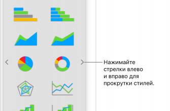 kak sozdayutsya interaktivnye grafiki