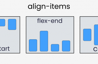 kak stabilizirovat prostranstvo dlya tsentrirovaniya