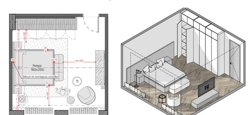 kak uchest ergonomiku v dizayne