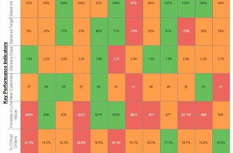 kak vizualizatsiya pomogaet ponyat slozhnye kontseptsii