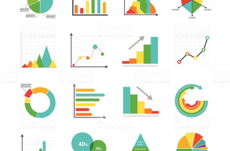 kak vizualizirovat dannye iz obrazovatelnyh issledovaniy