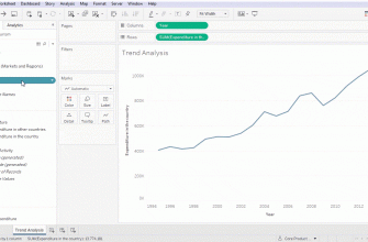 kak vizualizirovat dannye o bednosti