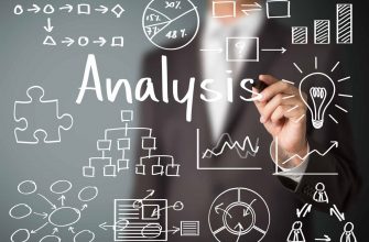 kak vizualizirovat dannye o biznes analitike