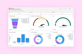 kak vizualizirovat dannye o dostupnosti informatsii