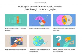 kak vizualizirovat dannye o mezhdunarodnoy politike