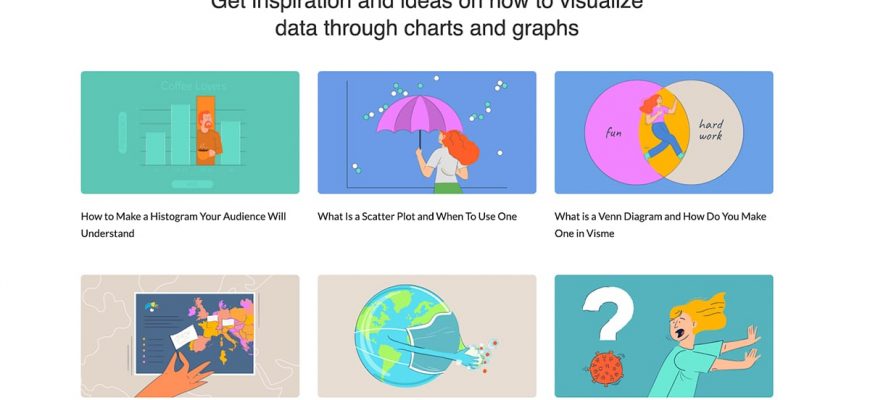 kak vizualizirovat dannye o mezhdunarodnoy politike