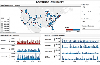 kak vizualizirovat dannye o nauchnyh kollaboratsiyah