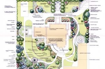 kak vizualizirovat dannye o parkah i zelenyh zonah