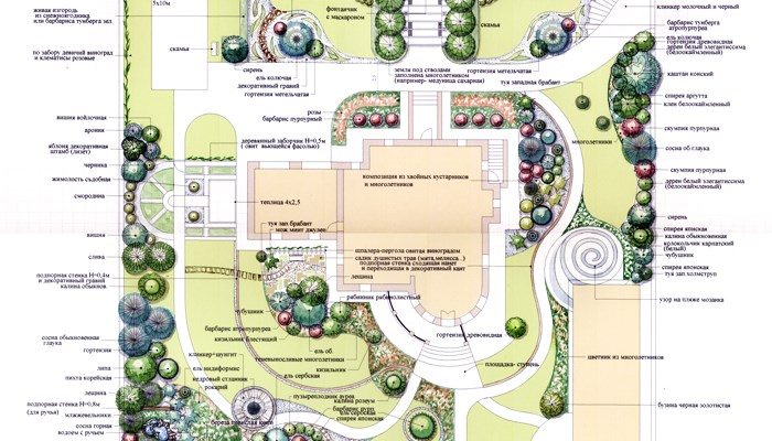 kak vizualizirovat dannye o parkah i zelenyh zonah