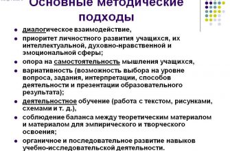 kak vizualizirovat dannye o podhodah k innovatsiyam