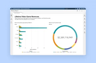 kak vizualizirovat dannye o psihicheskom zdorove
