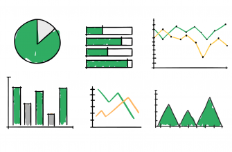 kak vizualizirovat dannye o vyborah