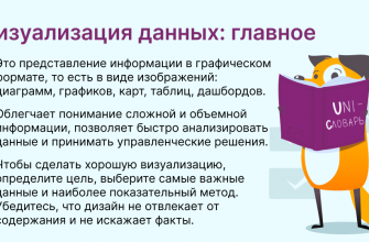 kak vizualizirovat dannye o zdorove naseleniya