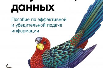 kak vizualizirovat dannye ob iskusstve