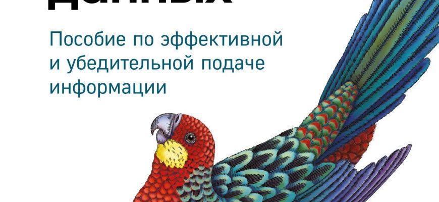 kak vizualizirovat dannye ob iskusstve