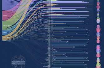 kak vizualizirovat dannye po bezopasnoy gorodskoy infrastrukture