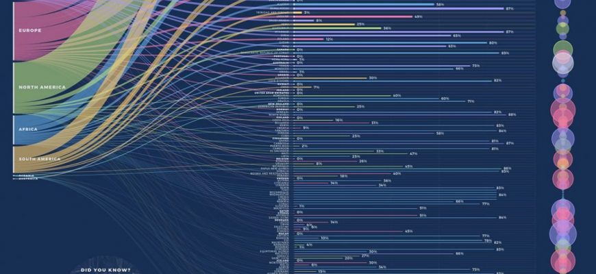 kak vizualizirovat dannye po bezopasnoy gorodskoy infrastrukture