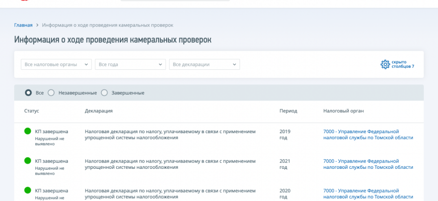 kak vizualizirovat dannye po nalogovoy politike