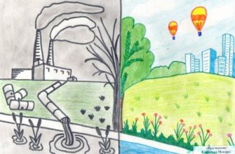 kak vizualizirovat globalnye problemy