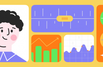 kak vizualizirovat i analizirovat povedenie polzovateley