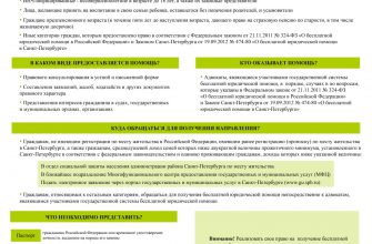 kak vizualizirovat informatsiyu o starenii naseleniya