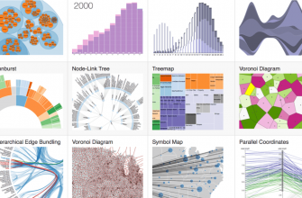 kak vizualizirovat pandemicheskie dannye