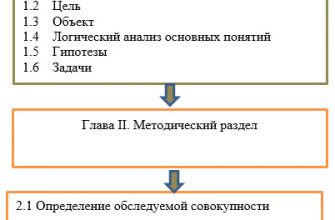kak vizualizirovat rezultaty issledovaniy po rasovym voprosam