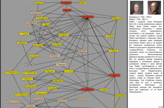 kak vizualizirovat slozhnye sotsialnye problemy