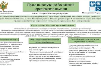 kak vizualizirovat sostoyanie prav cheloveka v mire