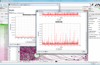 kak vizualizirovat sotsialnye seti i ih vzaimodeystvie
