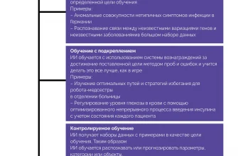 kak vizualnye harakteristiki mogut snizit predvzyatost