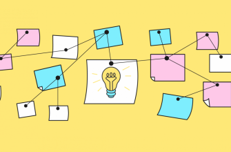 kak vizualnye harakteristiki pomogayut v kartografii