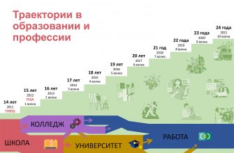 kak vizualnye harakteristiki pomogayut v nauchnyh issledovaniyah 1