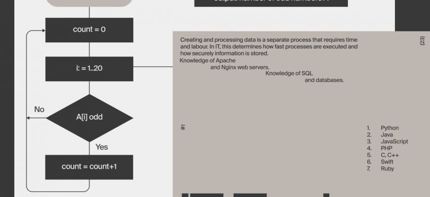kak vizualnye harakteristiki pomogayut v nauchnyh issledovaniyah