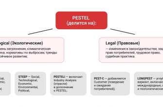 kak vizualnye harakteristiki vliyayut na klimaticheskuyu politiku