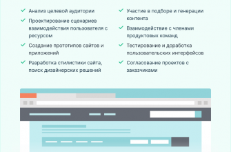 kak vizualnye harakteristiki vliyayut na ux ui
