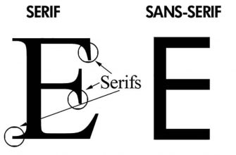 kak vybirat shrifty i stili dlya grafikov