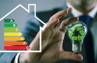 kak vybrat energeticheskie resheniya dlya vashey kvartiry