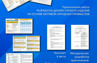 kak vybrat materialy dlya vypolneniya dizayn proekta