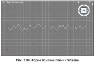 kak zadeystvovat linii i formy dlya sozdaniya izobrazheniya