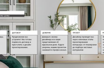 kak zakazat avtorskiy dizayn proekt