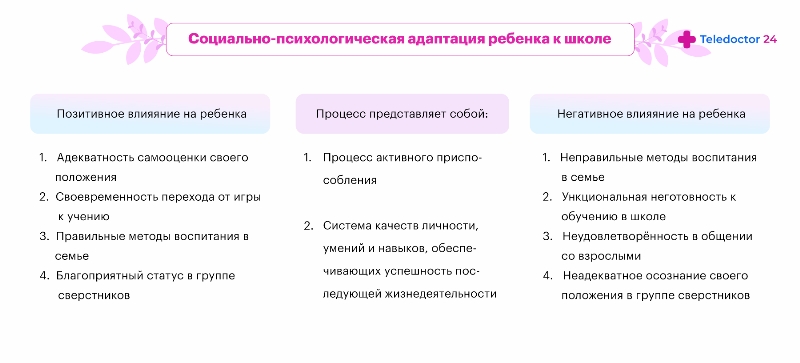 kogda sleduet adaptirovat stili k individualnosti