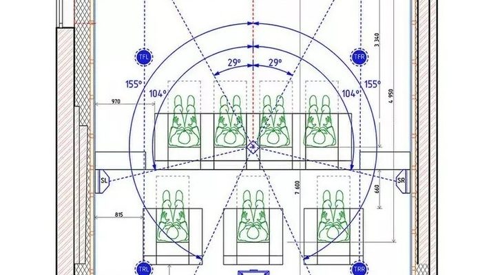 optimizatsiya audiovizualnogo opyta domashnego kinoteatra klyuchevye aspekty proektirovaniya