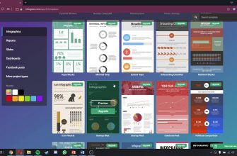osnovnye instrumenty dlya vizualizatsii harakteristik