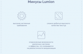 osnovnye instrumenty dlya vizualizatsii harakteristik