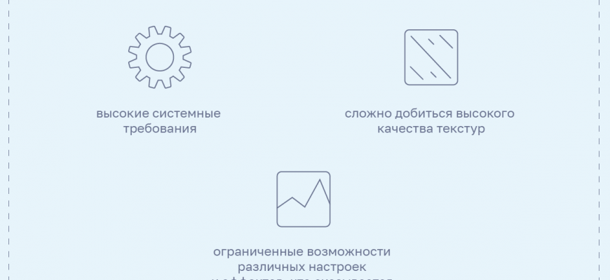 osnovnye instrumenty dlya vizualizatsii harakteristik