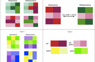 osnovy vizualnogo vospriyatiya dannyh