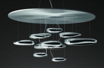 podbor stilnyh predmetov dlya vashego interera